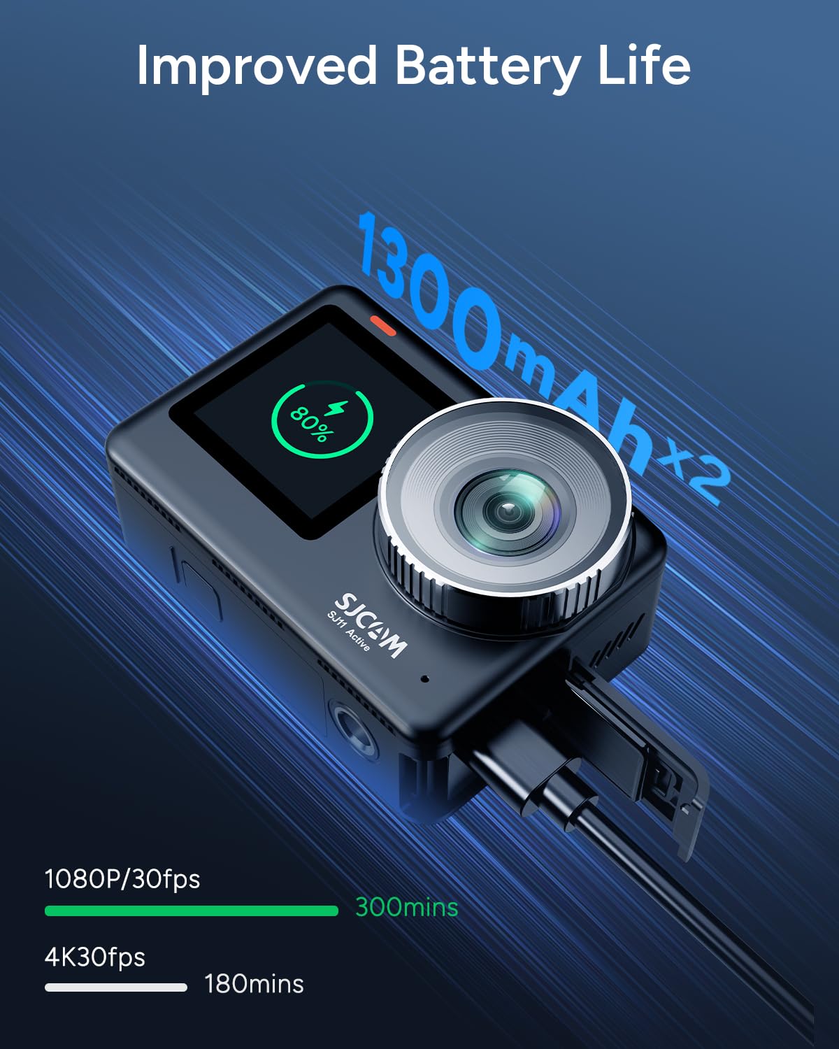 Metalen behuizing SJCAM SJ11 A - Outdoor Adventure Videos recensie en prijs