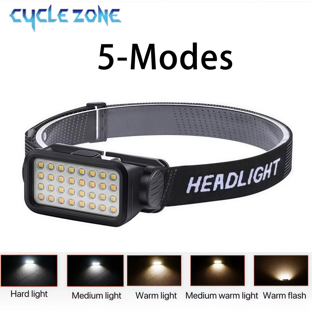Oplaadbare koplamp met 32 LED' - Outdoor Adventure Walks recensie en prijs