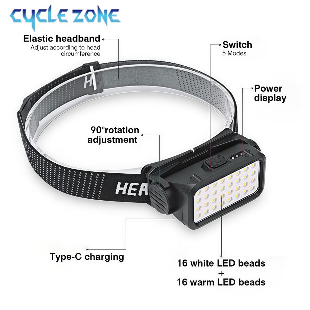 Oplaadbare koplamp met 32 LED' - Outdoor Adventure Walks recensie en prijs