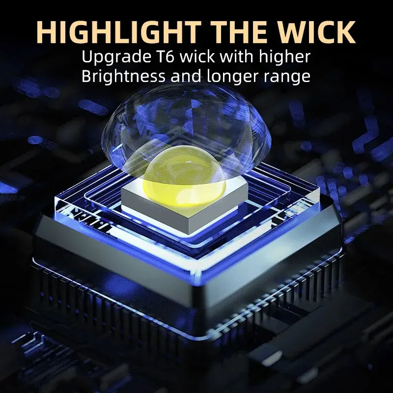 Draagbare Mini 3 LED-handzakla - Outdoor Adventure Trips recensie en prijs