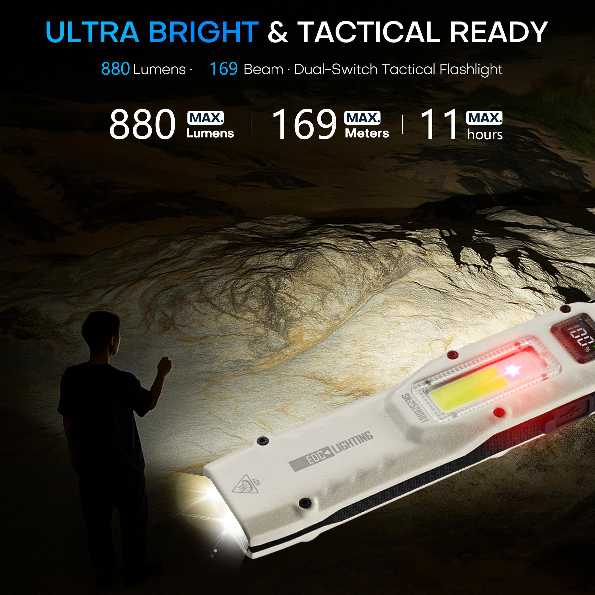 Draagbare 880LM YEMAO M28 Ultr - Outdoor Adventure Trips recensie en prijs