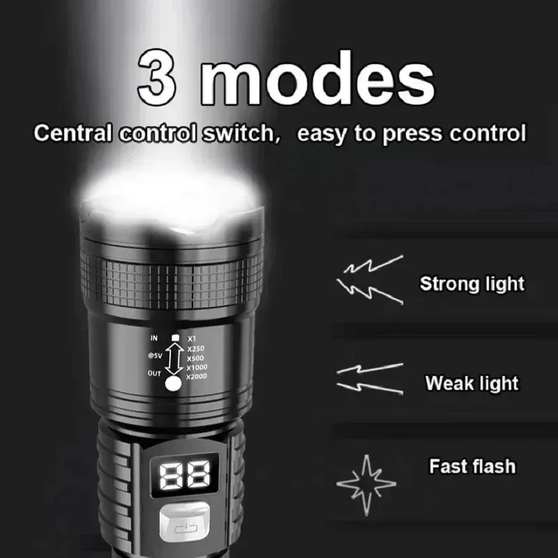 Oplaadbare LED-zaklamp 100000L - Outdoor Adventure Trips recensie en prijs