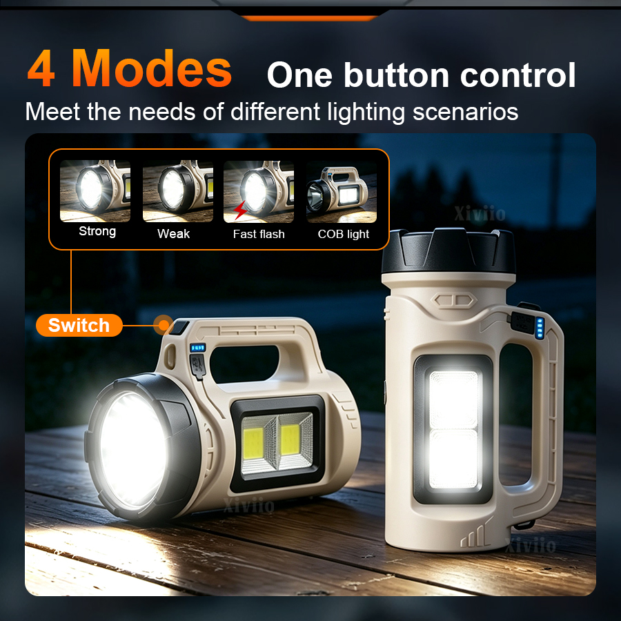Multiscene draagbare LED-zakla - Outdoor Adventure Trips recensie en prijs