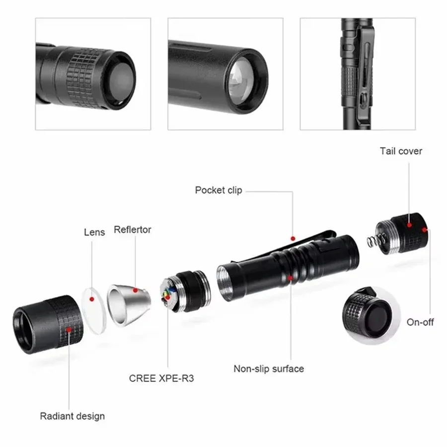 1-4 STUKS Mini Draagbare LED P - Outdoor Adventure Trips recensie en prijs