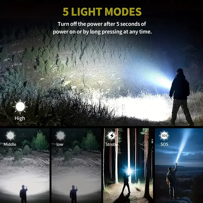 Ultra krachtige zaklamp Concen - Outdoor Adventure Trips recensie en prijs