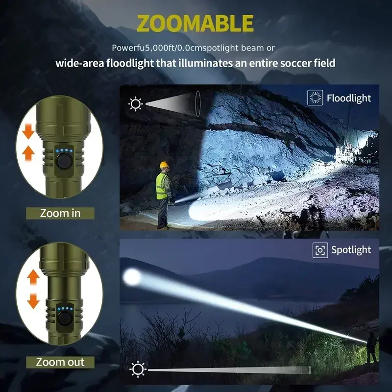 Ultra krachtige zaklamp Concen - Outdoor Adventure Trips recensie en prijs