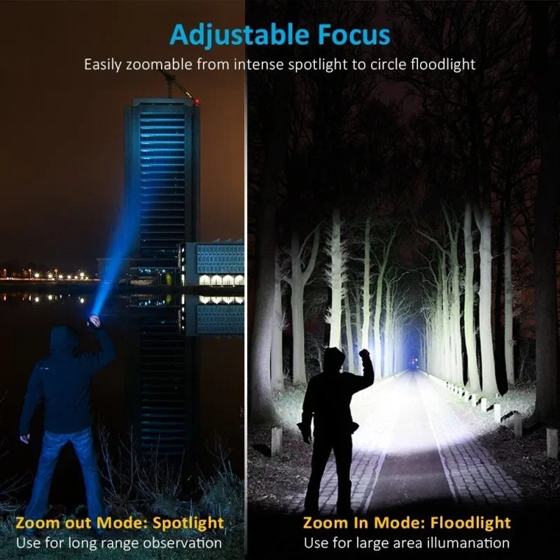 T6 LED oplaadbare zaklamp, 186 - Outdoor Adventure Trips recensie en prijs